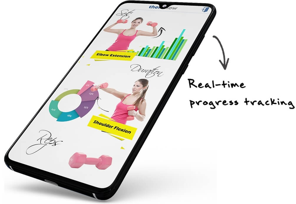 online tracking