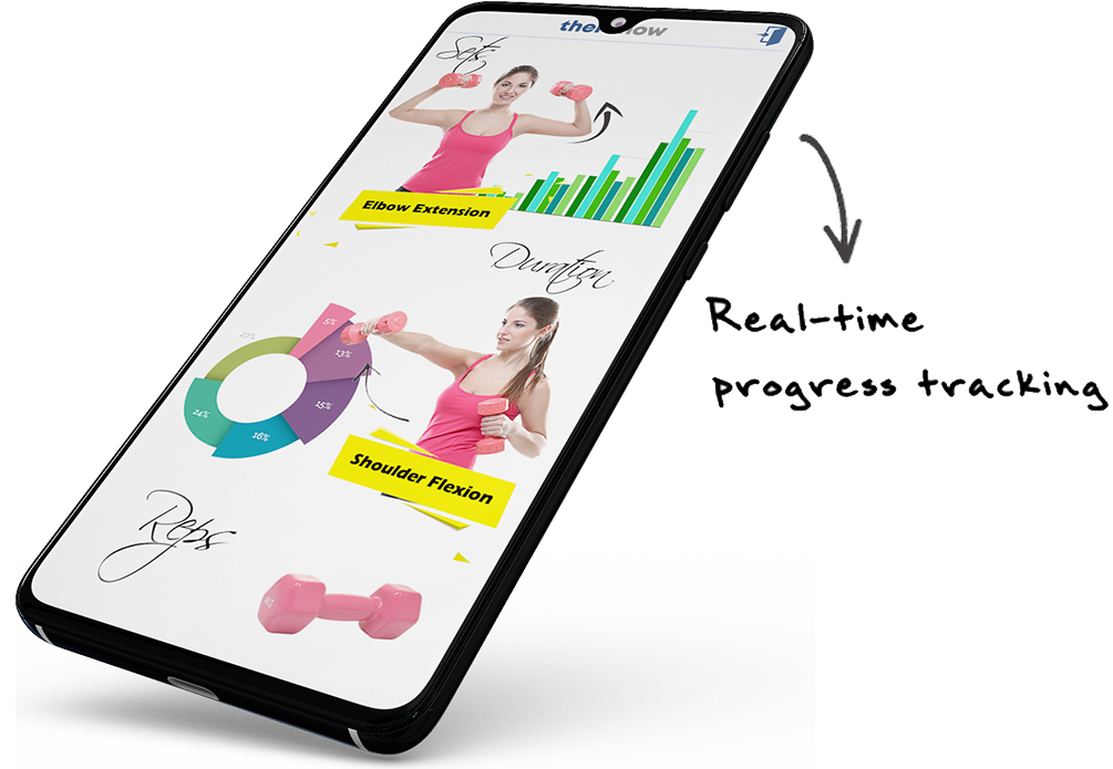 online tracking